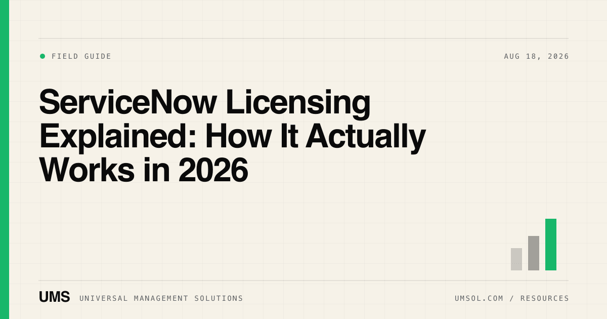 ServiceNow Licensing Explained (2026 Guide) | UMS